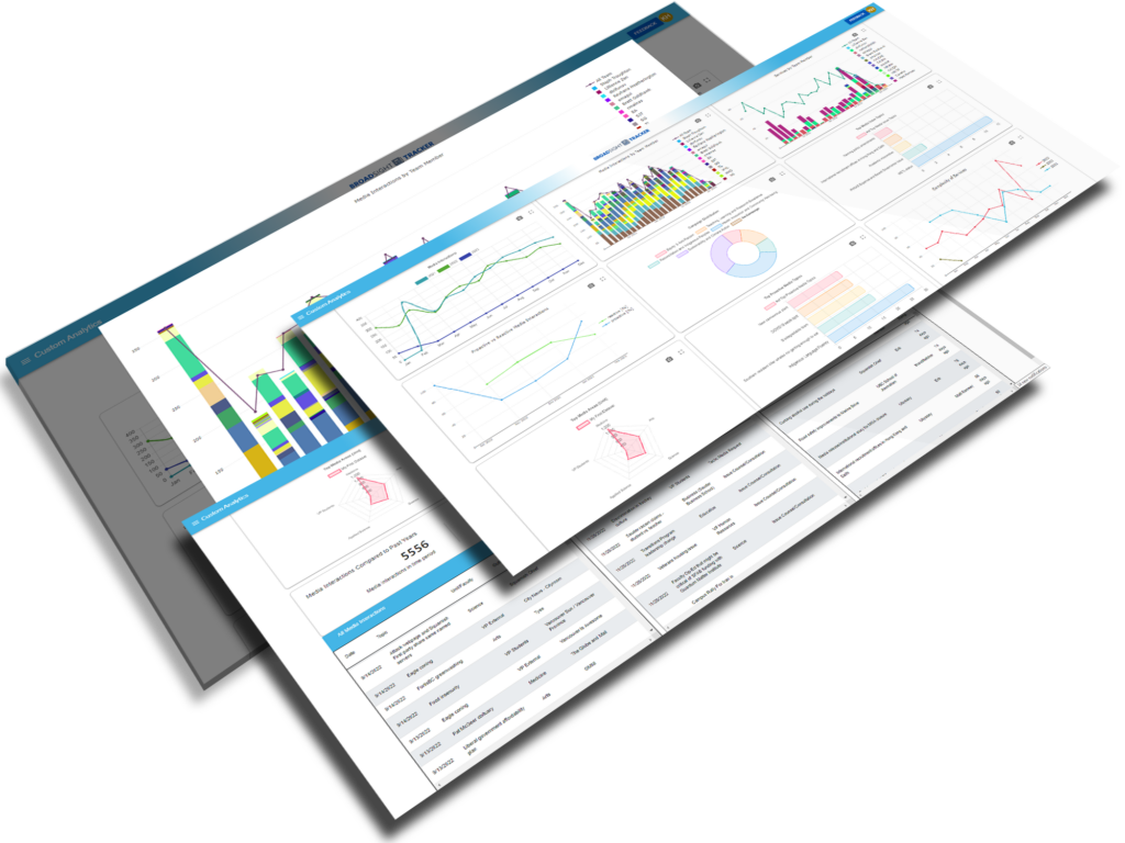 Broadsight Tracker data display screens stacked in a 3D effect