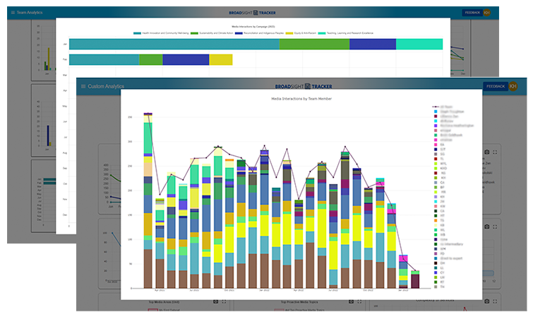 Screen shots of Broadsight Tracker data displays